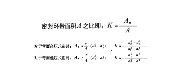 密封環(huán)面積方程式圖
