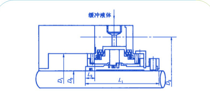 1泵用液膜橡膠密封的雙端面密封結(jié)構(gòu)圖